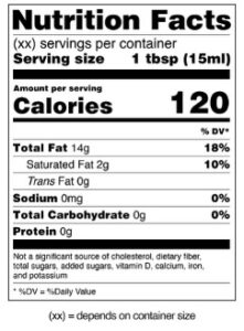 Olive Lucy Chimichurri Verde Fused Olive Oil - Nutrition Facts